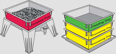 harvesting compost step 1